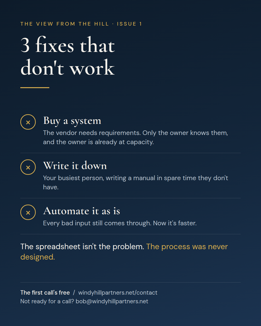 3 fixes that don't work: buy a system, write it down, automate it as is